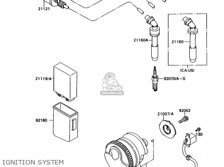 IGNITION SYSTEM - ZX750H2 NINJA ZX7 1990 USA CALIFORNIA CANADA