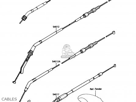 CABLES - ZX750H2 NINJA ZX7 1990 USA CALIFORNIA CANADA