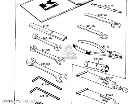 OWNER'S TOOLS - ZX750H2 NINJA ZX7 1990 USA CALIFORNIA CANADA