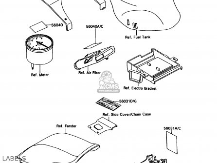 LABELS - ZX750H2 NINJA ZX7 1990 USA CALIFORNIA CANADA