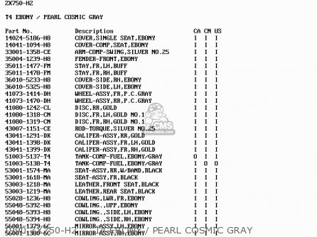 1990 ZX750-H2     T4 EBONY / PEARL COSMIC GRAY - ZX750H2 NINJA ZX7 1990 USA CALIFORNIA CANADA