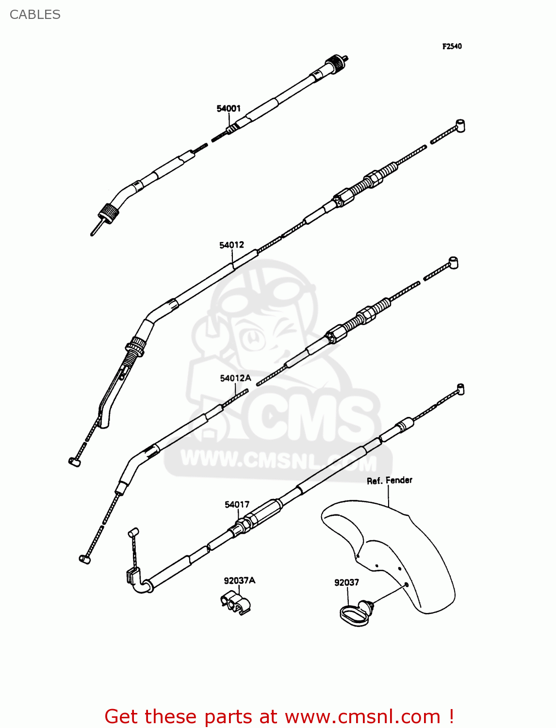 CABLES ZX750H2 ZXR750 1990 EUROPE UK FR AR FG GR IT NR SD SP ST
