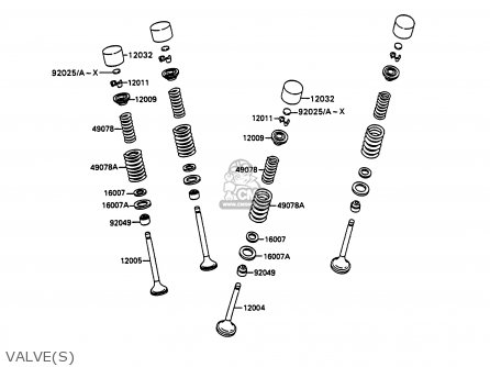 VALVE(S) - ZX750H2 ZXR750 1990 EUROPE UK FR AR FG GR IT NR SD SP ST