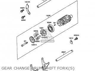 GEAR CHANGE DRUM/SHIFT FORK(S) - ZX750H2 ZXR750 1990 EUROPE UK FR AR FG GR IT NR SD SP ST