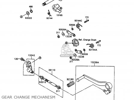 GEAR CHANGE MECHANISM - ZX750H2 ZXR750 1990 EUROPE UK FR AR FG GR IT NR SD SP ST