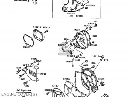 ENGINE COVER(S) - ZX750H2 ZXR750 1990 EUROPE UK FR AR FG GR IT NR SD SP ST