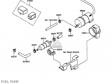 FUEL PUMP - ZX750H2 ZXR750 1990 EUROPE UK FR AR FG GR IT NR SD SP ST