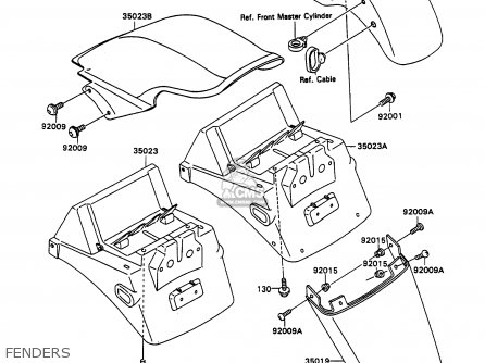 FENDERS - ZX750H2 ZXR750 1990 EUROPE UK FR AR FG GR IT NR SD SP ST