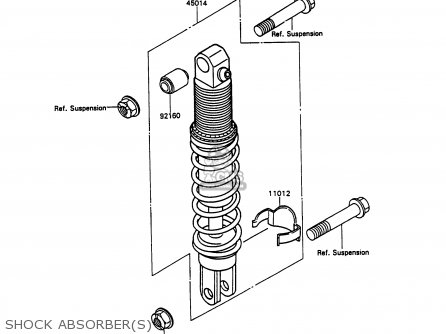 SHOCK ABSORBER(S) - ZX750H2 ZXR750 1990 EUROPE UK FR AR FG GR IT NR SD SP ST