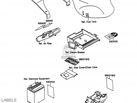LABELS - ZX750H2 ZXR750 1990 EUROPE UK FR AR FG GR IT NR SD SP ST