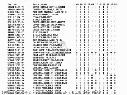 1990 ZX750-H2     DZ LIME GREEN / BLUE 24 / PEARL ALPINE WHI - ZX750H2 ZXR750 1990 EUROPE UK FR AR FG GR IT NR SD SP ST