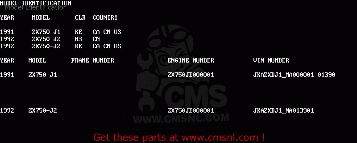 Model Identification ZX750J1 NINJA ZX7 1991 USA CALIFORNIA CANADA