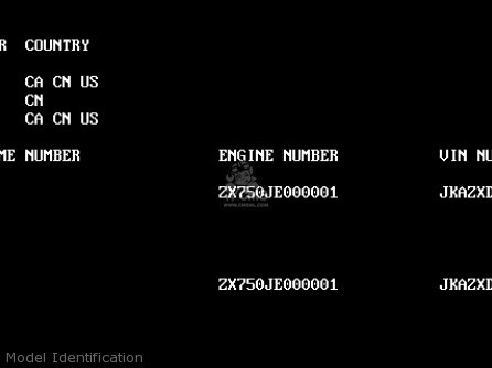 Model Identification - ZX750J1 NINJA ZX7 1991 USA CALIFORNIA CANADA