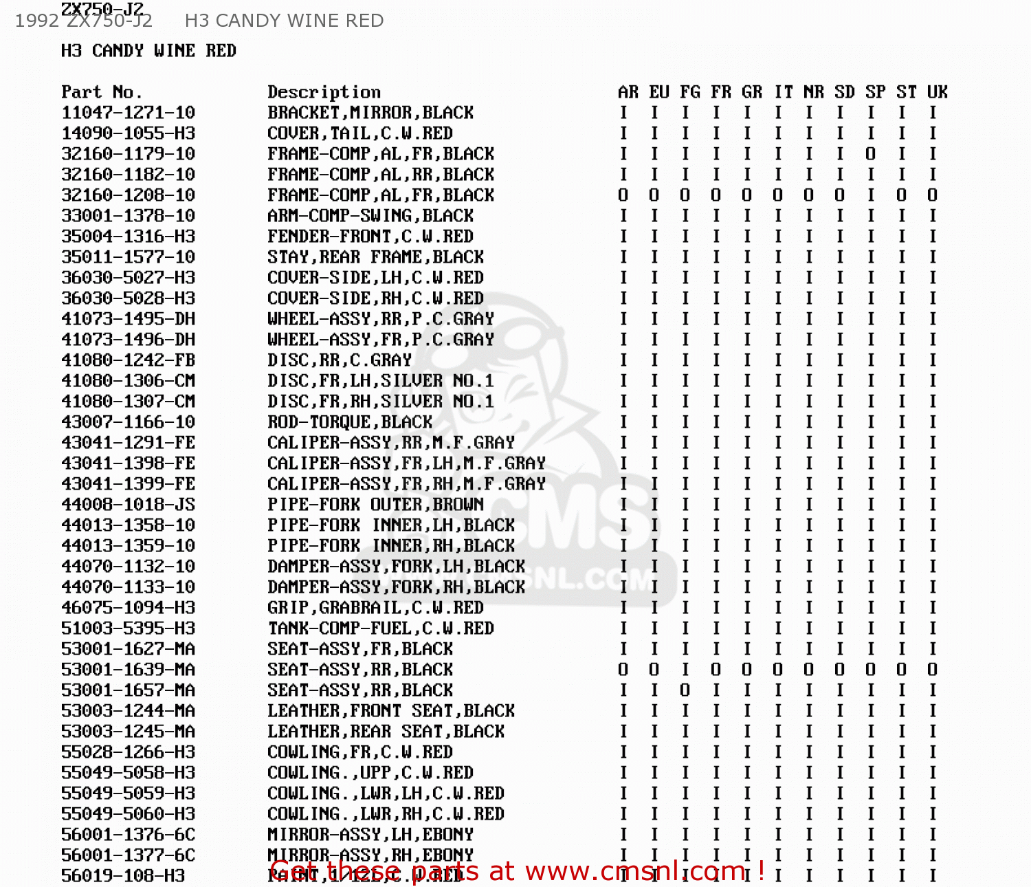 1992 ZX750-J2     H3 CANDY WINE RED ZX750J1 ZXR750 1991 EUROPE UK FR AR FG GR IT NR SD SP ST