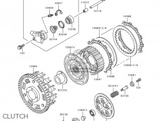 CLUTCH - ZX750J1 ZXR750 1991 EUROPE UK FR AR FG GR IT NR SD SP ST