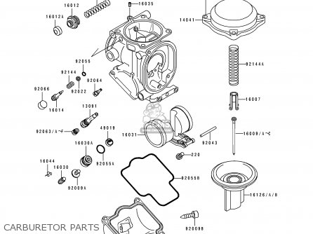 CARBURETOR PARTS - ZX750J1 ZXR750 1991 EUROPE UK FR AR FG GR IT NR SD SP ST