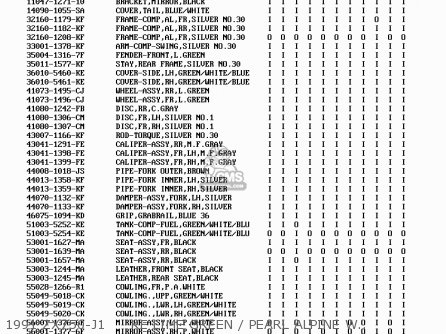 1991 ZX750-J1     KE LIME GREEN / PEARL ALPINE WHITE / BLUE - ZX750J1 ZXR750 1991 EUROPE UK FR AR FG GR IT NR SD SP ST