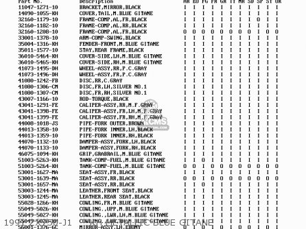 1991 ZX750-J1     KH METALLIC BLUE GITANE - ZX750J1 ZXR750 1991 EUROPE UK FR AR FG GR IT NR SD SP ST