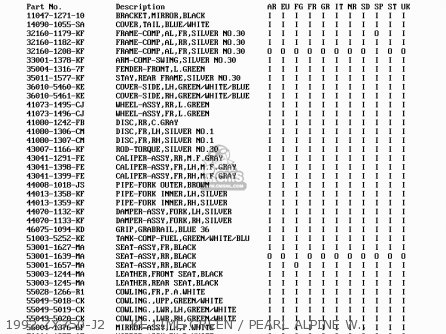 1992 ZX750-J2     KE LIME GREEN / PEARL ALPINE WHITE / BLUE - ZX750J1 ZXR750 1991 EUROPE UK FR AR FG GR IT NR SD SP ST