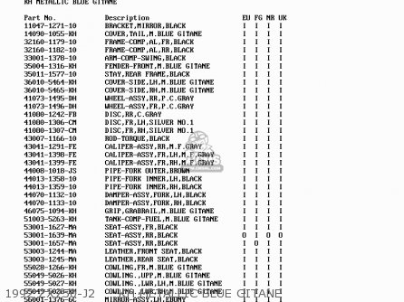 1992 ZX750-J2     KH METALLIC BLUE GITANE - ZX750J1 ZXR750 1991 EUROPE UK FR AR FG GR IT NR SD SP ST