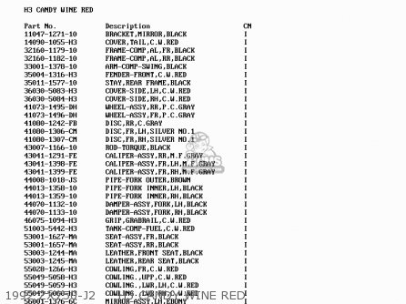 Kawasaki ZX750J2 NINJA ZX7 1992 USA CALIFORNIA CANADA parts lists