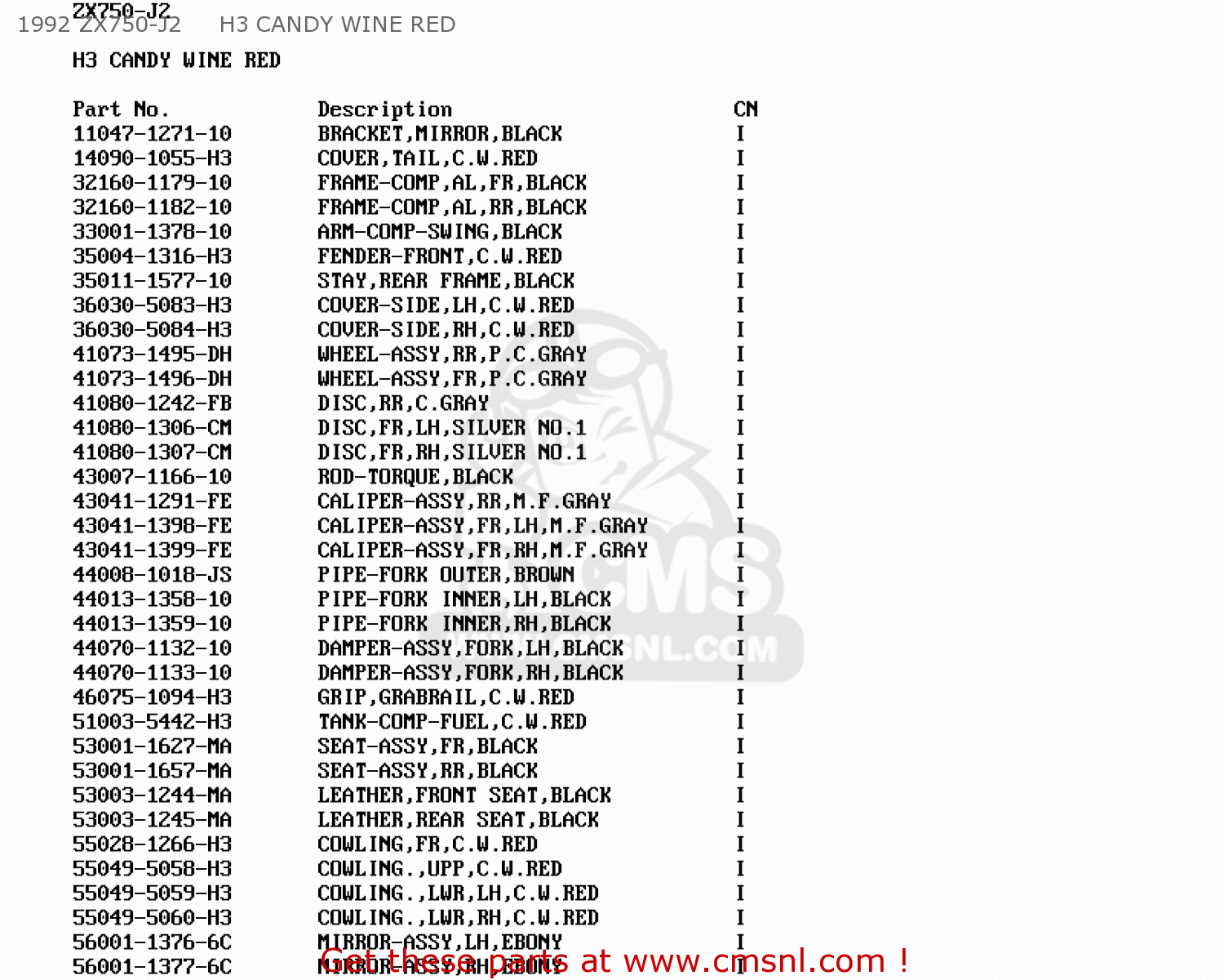 1992 ZX750-J2     H3 CANDY WINE RED ZX750J2 NINJA ZX7 1992 USA CALIFORNIA CANADA