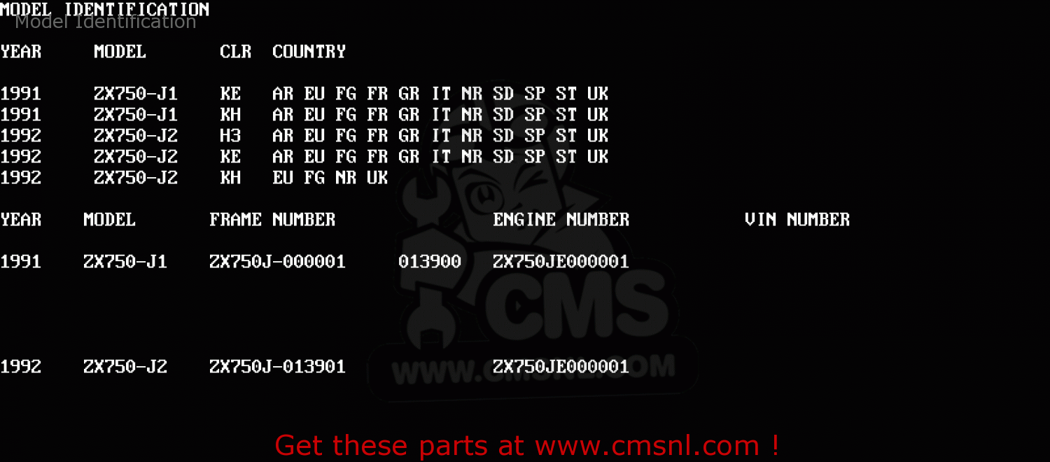 Model Identification ZX750J2 ZXR750 1992 EUROPE UK FR AR FG GR IT NR SD SP ST