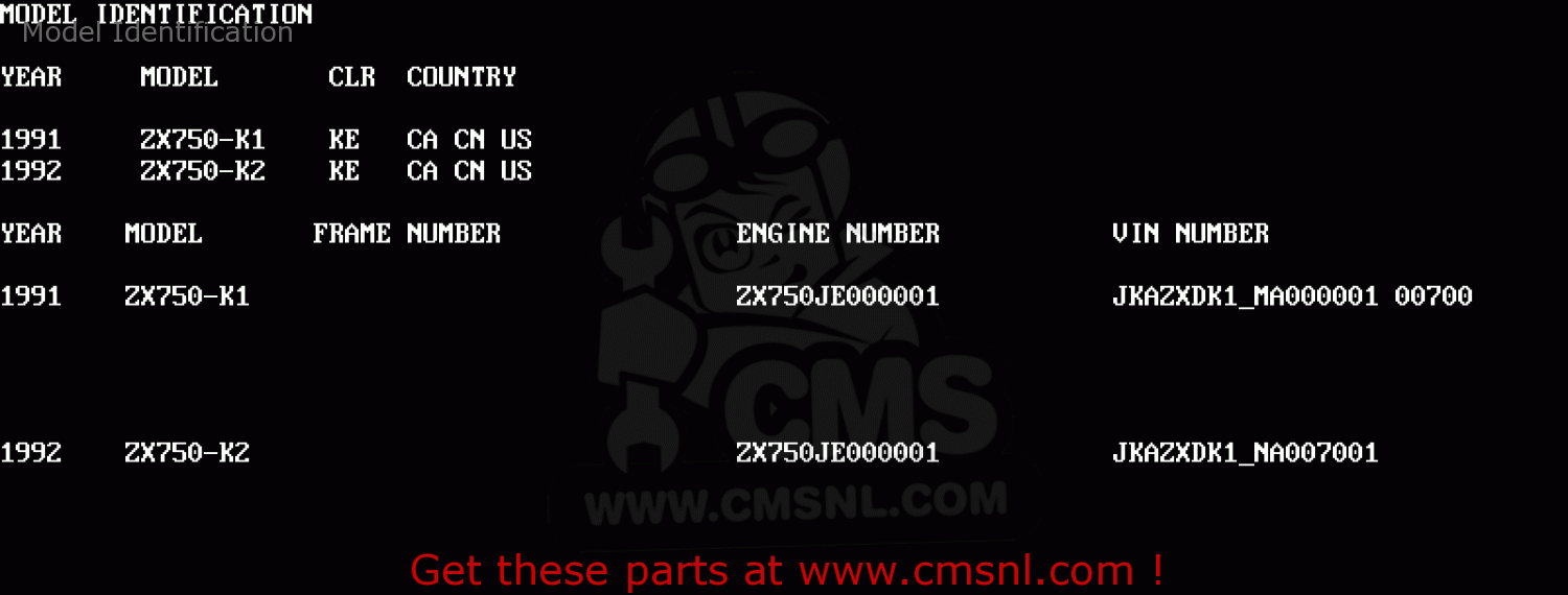 Model Identification ZX750K1 NINJA ZX7R 1991 USA CALIFORNIA CANADA