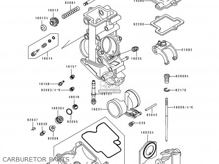 CARBURETOR PARTS - ZX750K1 NINJA ZX7R 1991 USA CALIFORNIA CANADA