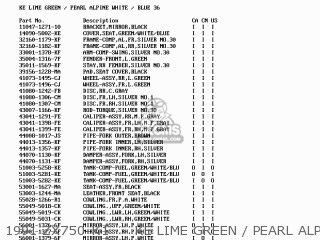 1991 ZX750-K1     KE LIME GREEN / PEARL ALPINE WHITE / BLUE - ZX750K1 NINJA ZX7R 1991 USA CALIFORNIA CANADA