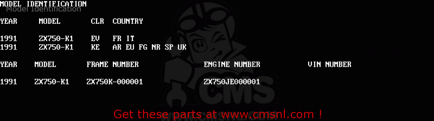 Model Identification ZX750K1 ZXR750R 1991 EUROPE UK FR AR FG IT NR SP