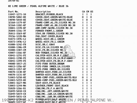 1992 ZX750-K2     KE LIME GREEN / PEARL ALPINE WHITE / BLUE - ZX750K2 NINJA ZX7R 1992 USA CALIFORNIA CANADA