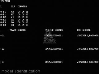 Model Identification - ZX750L1 NINJA ZX7 1993 USA CALIFORNIA CANADA