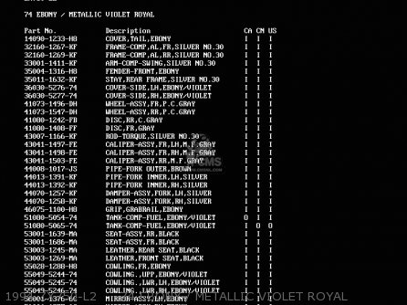 1994 ZX750-L2     74 EBONY / METALLIC VIOLET ROYAL - ZX750L1 NINJA ZX7 1993 USA CALIFORNIA CANADA