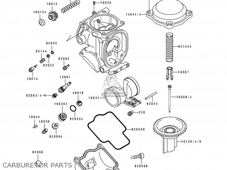 CARBURETOR PARTS - ZX750L1 ZXR750 1993 EUROPE UK FR NL AR FG GR IT NR SD SP ST