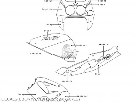 DECALS(EBONY/EVENTIDE)(ZX750-L1) - ZX750L1 ZXR750 1993 EUROPE UK FR NL AR FG GR IT NR SD SP ST