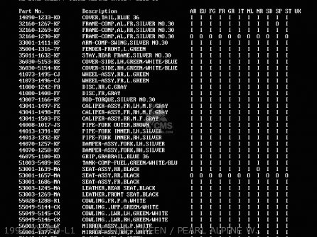 1993 ZX750-L1     KE LIME GREEN / PEARL ALPINE WHITE / BLUE - ZX750L1 ZXR750 1993 EUROPE UK FR NL AR FG GR IT NR SD SP ST