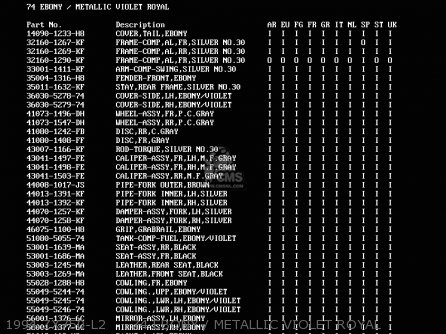 1994 ZX750-L2     74 EBONY / METALLIC VIOLET ROYAL - ZX750L1 ZXR750 1993 EUROPE UK FR NL AR FG GR IT NR SD SP ST
