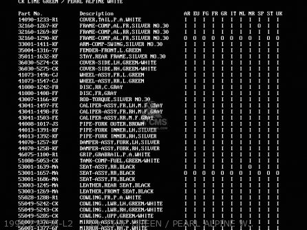 1994 ZX750-L2     CK LIME GREEN / PEARL ALPINE WHITE - ZX750L1 ZXR750 1993 EUROPE UK FR NL AR FG GR IT NR SD SP ST