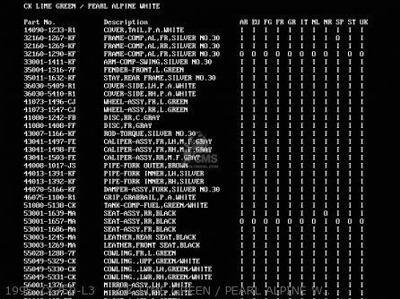 1995 ZX750-L3     CK LIME GREEN / PEARL ALPINE WHITE - ZX750L1 ZXR750 1993 EUROPE UK FR NL AR FG GR IT NR SD SP ST