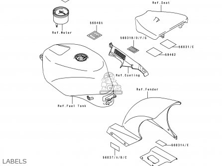 LABELS - ZX750L2 NINJA ZX7 1994 USA CALIFORNIA CANADA