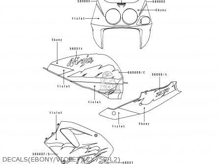 DECALS(EBONY/VIOLET)(ZX750-L2) - ZX750L2 NINJA ZX7 1994 USA CALIFORNIA CANADA