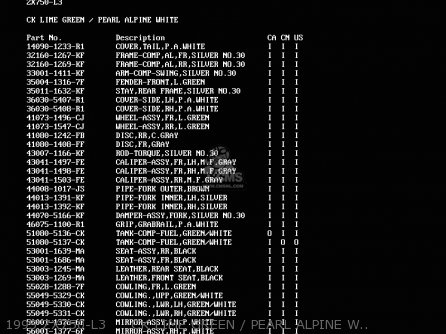 1995 ZX750-L3     CK LIME GREEN / PEARL ALPINE WHITE - ZX750L2 NINJA ZX7 1994 USA CALIFORNIA CANADA