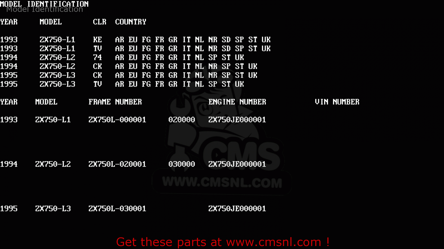 Model Identification ZX750L2 ZXR750 1994 EUROPE UK FR NL AR FG GR IT NR SP ST