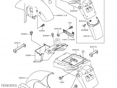FENDERS - ZX750L2 ZXR750 1994 EUROPE UK FR NL AR FG GR IT NR SP ST