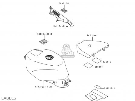 LABELS - ZX750L2 ZXR750 1994 EUROPE UK FR NL AR FG GR IT NR SP ST