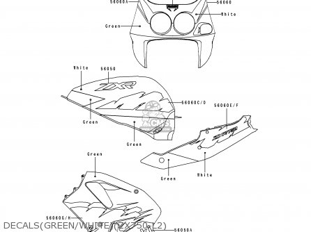 DECALS(GREEN/WHITE)(ZX750-L2) - ZX750L2 ZXR750 1994 EUROPE UK FR NL AR FG GR IT NR SP ST