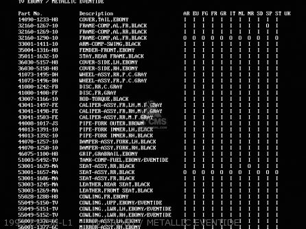 1993 ZX750-L1     TV EBONY / METALLIC EVENTIDE - ZX750L2 ZXR750 1994 EUROPE UK FR NL AR FG GR IT NR SP ST