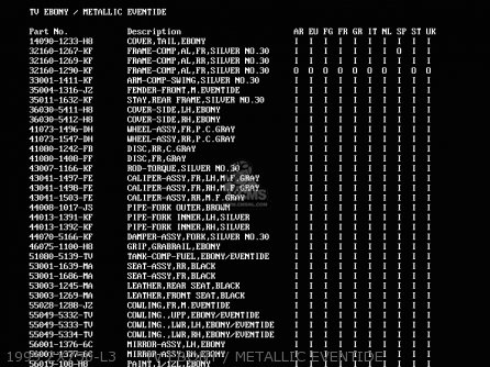 1995 ZX750-L3     TV EBONY / METALLIC EVENTIDE - ZX750L2 ZXR750 1994 EUROPE UK FR NL AR FG GR IT NR SP ST