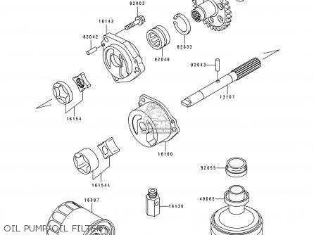 OIL PUMP/OIL FILTER - ZX750L3 NINJA ZX7 1995 USA CALIFORNIA CANADA